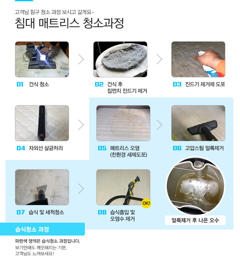 청소과정